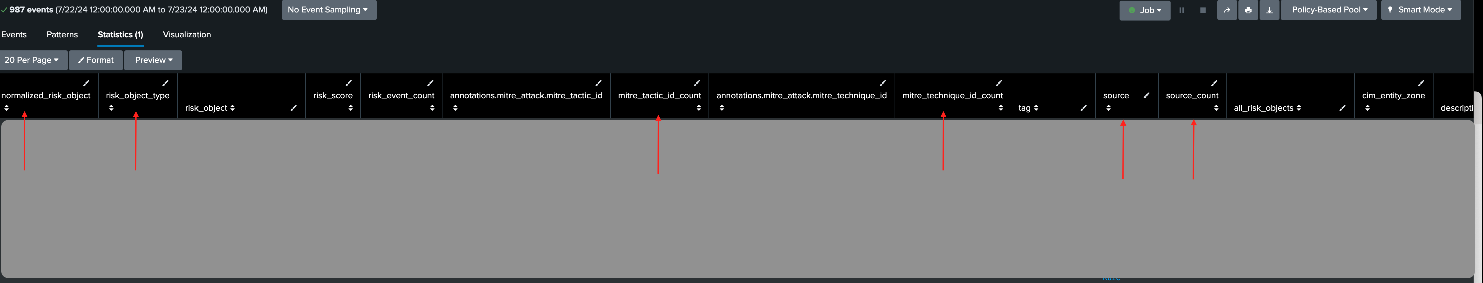 risk datamodel.png