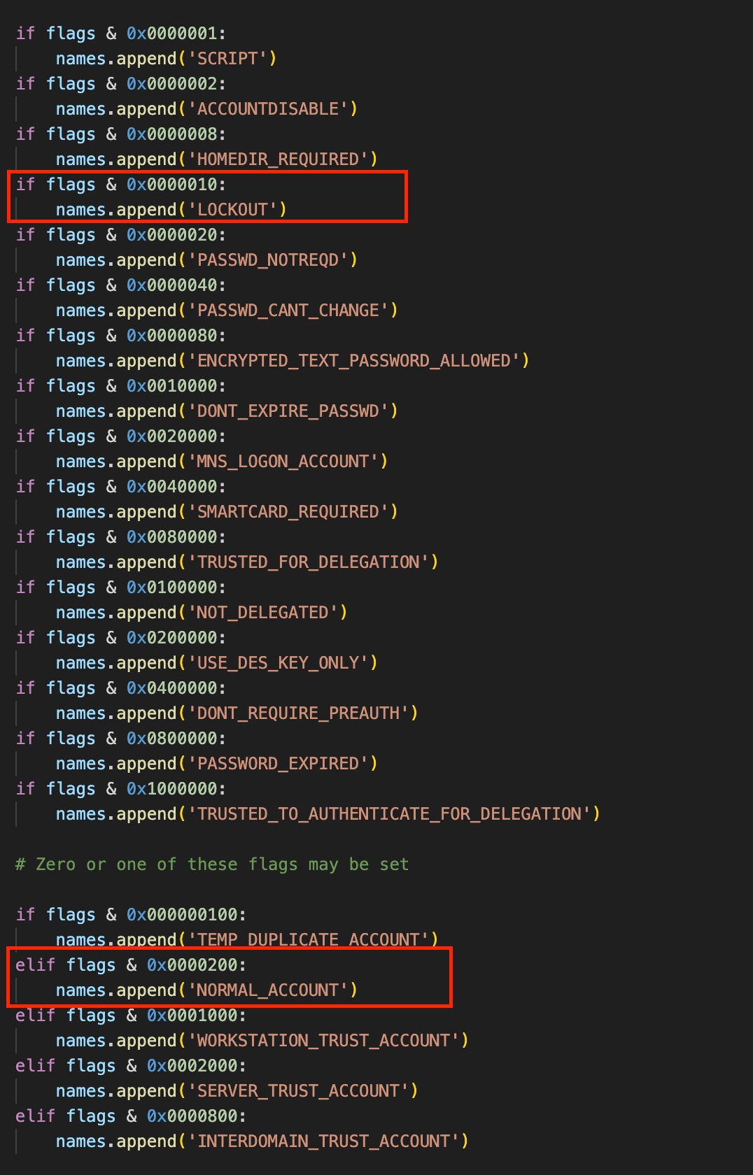 The UserAccountControl flags and LOCKOUT status are not being populated ...