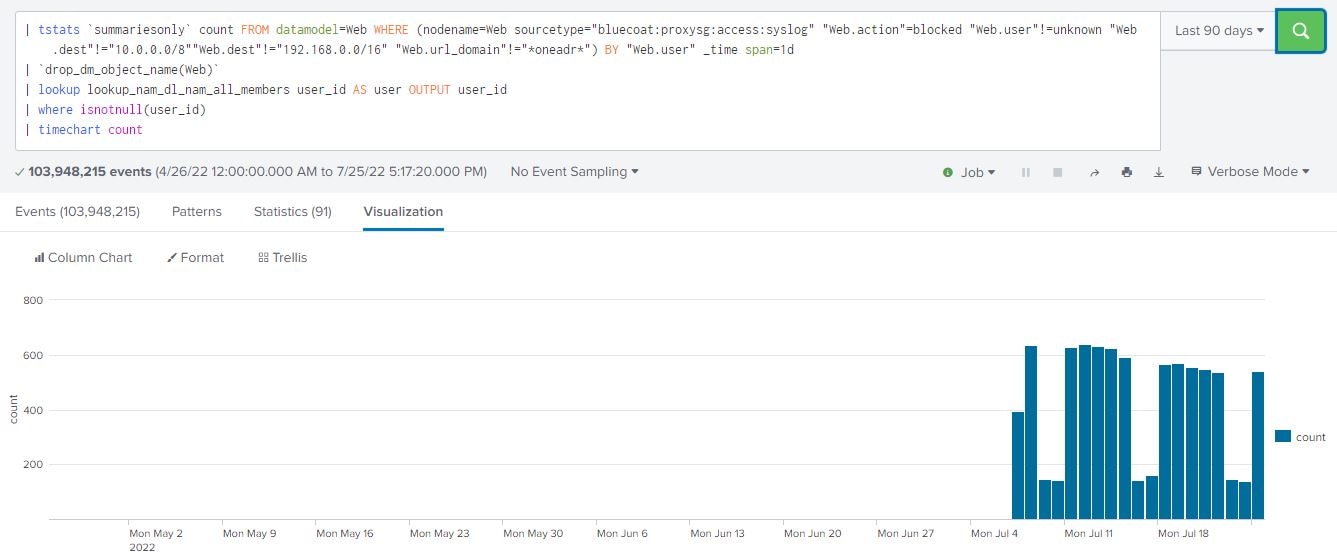 uploadsvc-71case3018622-07-25-2022-USER-0035a00002muhTBAAY-Errorscreenshot (2).JPG