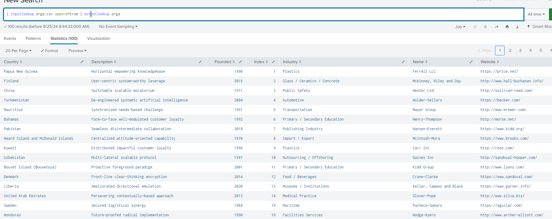 converting CSV lookup to Kv-store.PNG