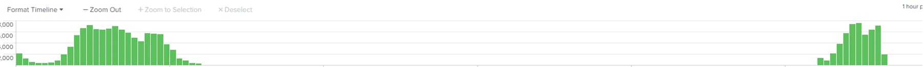 Indexed_Data.PNG