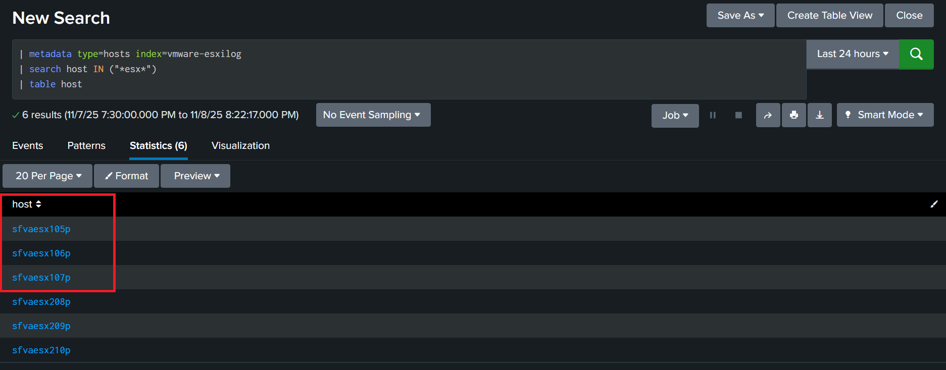 VMware ESXi host data is not appearing in Splunk search results. - Cisco
