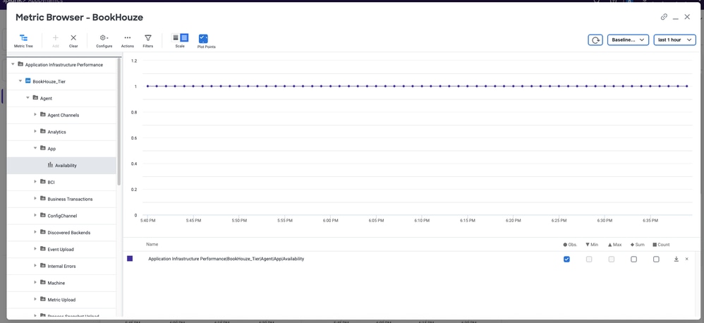Metrics Browser