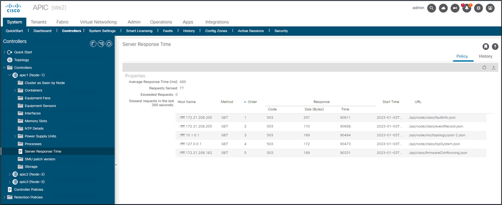 System - Controllers - Controllers Folder - APIC x - Server Response Time
