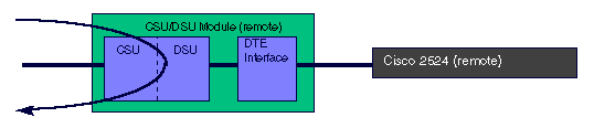 t1-remote-payload.gif