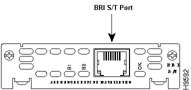 ISDN BRI ST Adaptateur de terminal RNIS B & S Carte Cisco  WIC-1B-S/T 