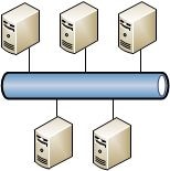 Multipoint Service Image 1