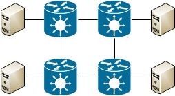 Multipoint Service Image 3
