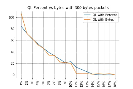 ql_results_final_300.txt