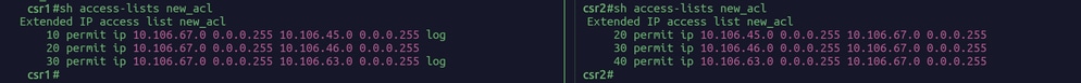 Access Control List hit count of zero on their respective crypto access lists on both the peer devices.