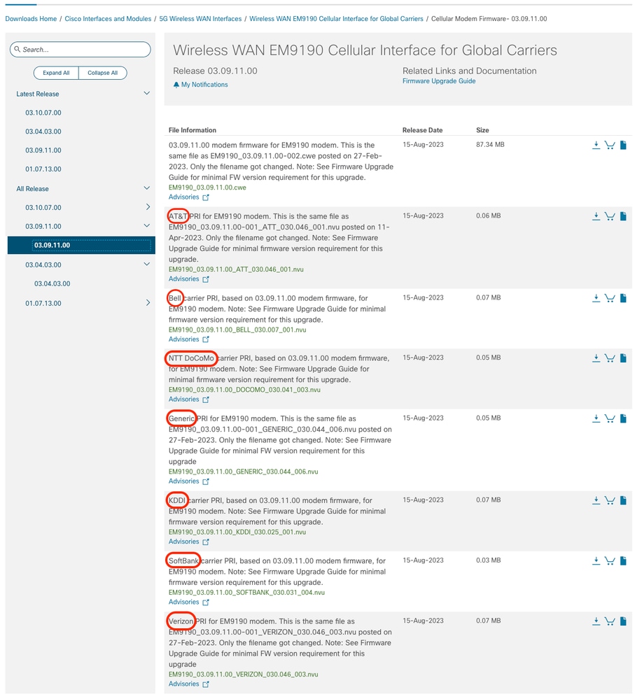 Select the Proper Service Provider