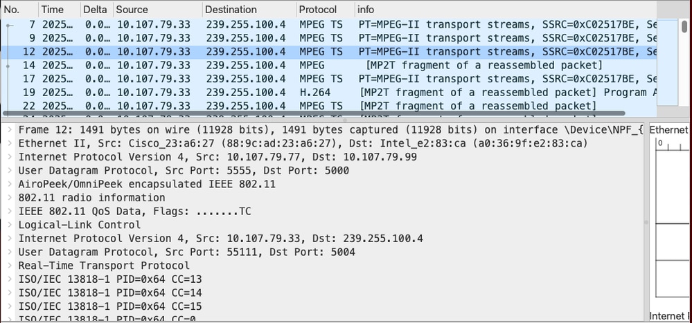 Multicas Traffic from the OTA Source