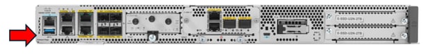 C8300 uCPE USB Port