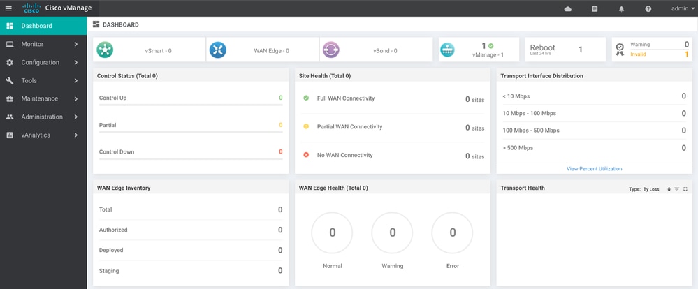 vManage Dashboard