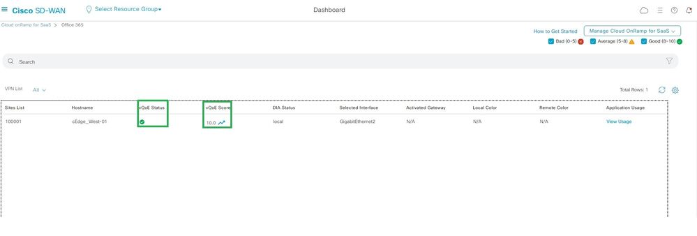 vQoE Status and Score