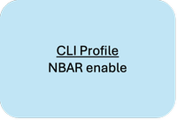 Example Configuration Groups Use-Case 1 - CLI Profile