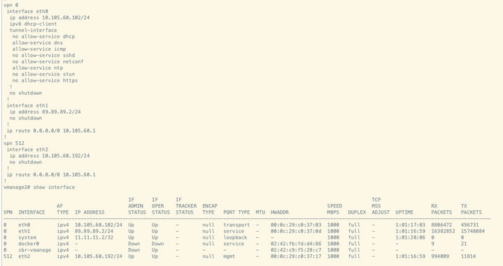 Disaster Recovery Process 2