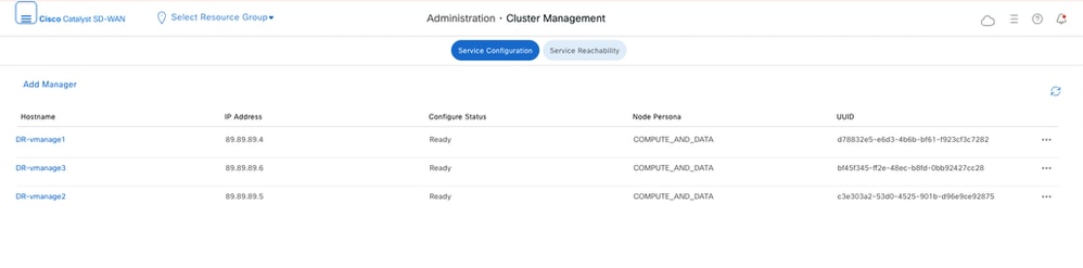 Disaster Recovery Process 4
