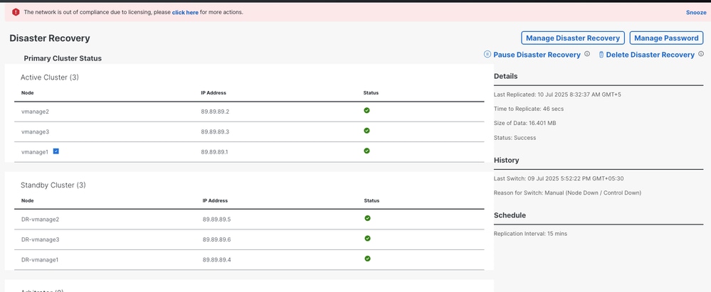 Disaster Recovery Process 18