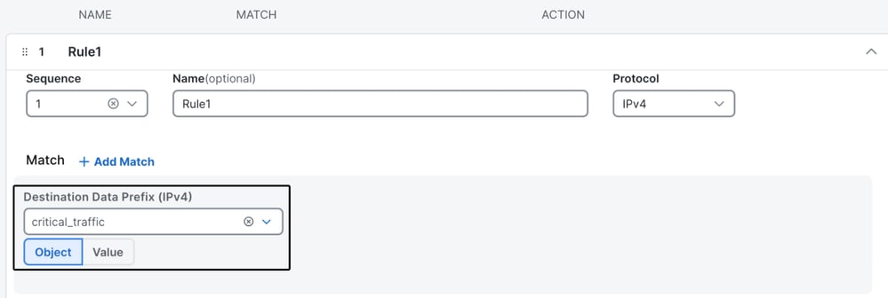 Destination Data Prefix