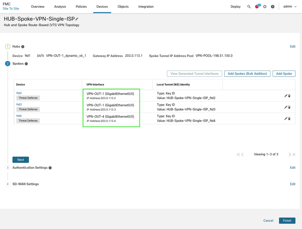 Verify Spokes and Overlay Details