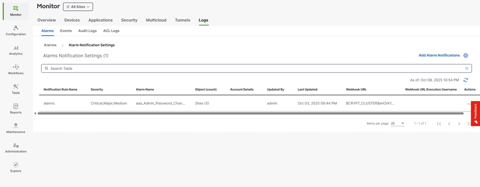 Manager Alarm Notification Settings