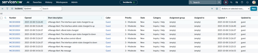 Incidents created