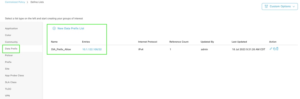 Centralized Policy Custom Data Prefix List