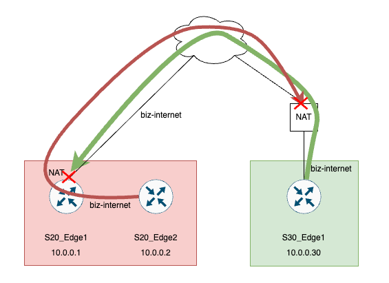 alt-tag-for-image
