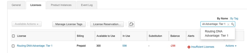 Clean Up Balance from Cisco Central Portal (CSSM)