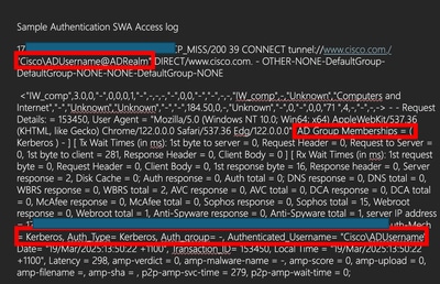 SWA Records Authenticated Usernames