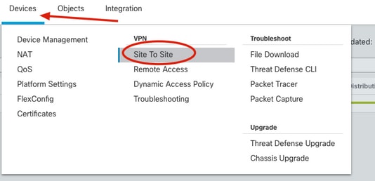 Configuration example