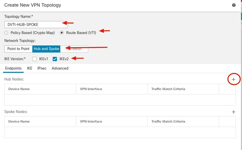 Configuration example