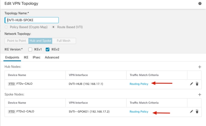 Configuration example