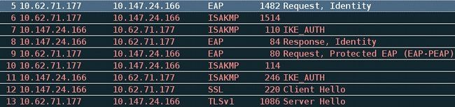 119208-config-asa-15