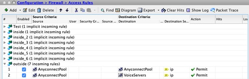 Access Rules Phone Calls