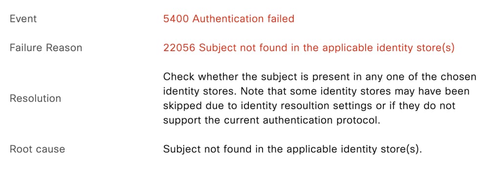 Incorrect Username