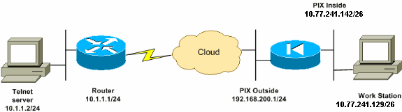 pix7x-connection-timeout-1.gif