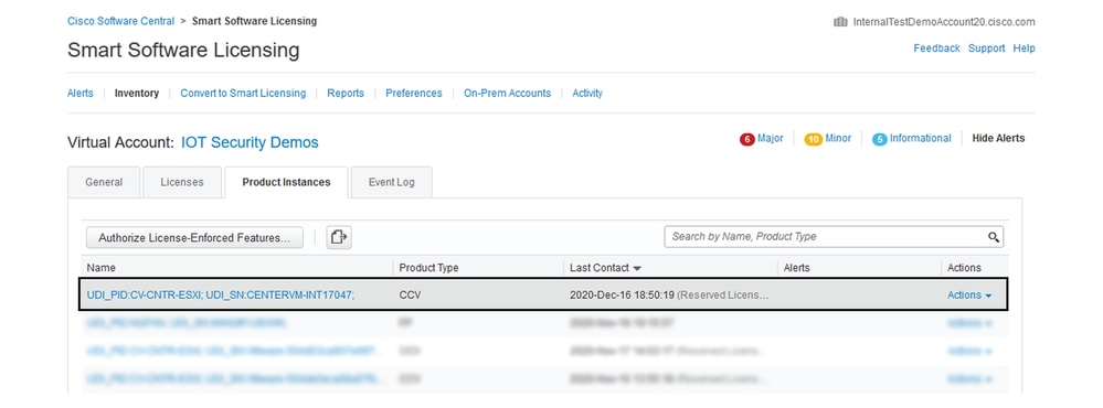 CSSM Product Instance