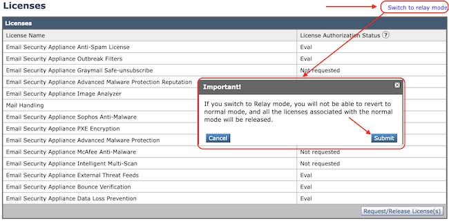 Smart License Page
