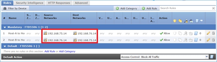 Access Control Policy that Allows Host-B to Access Host-A and Vice Versa