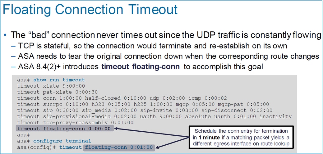 Floating connection timeout instructions.