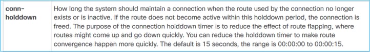 Screen capture from the ASA CLI guide referring to conn-holddown.