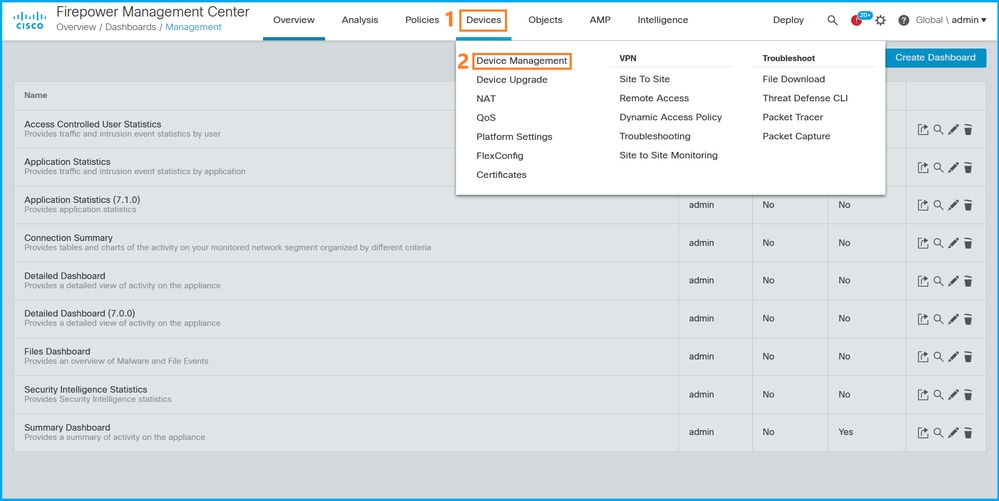 Path to Device Management