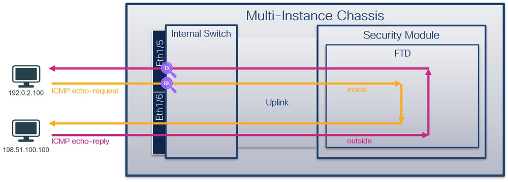 alt-tag-for-image
