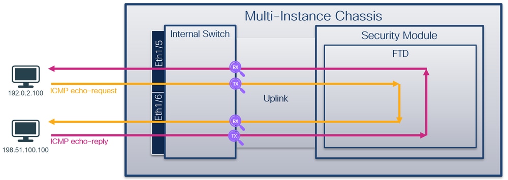 alt-tag-for-image