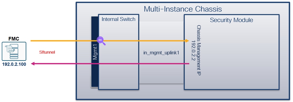alt-tag-for-image