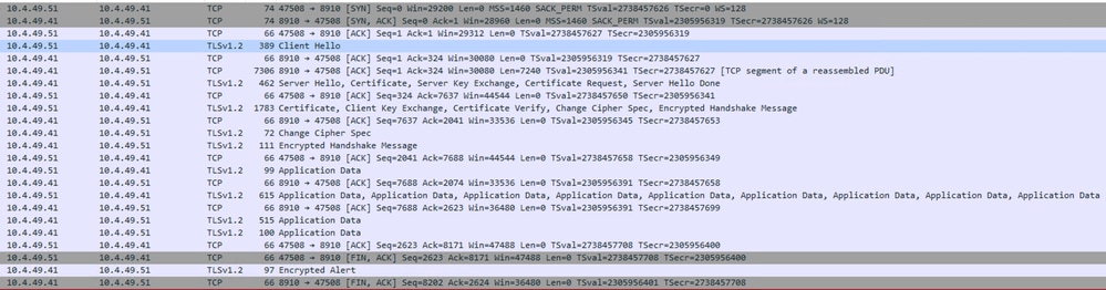 PxGrid communication between ISE and FMC.