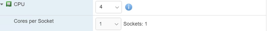 Configuration of Cores