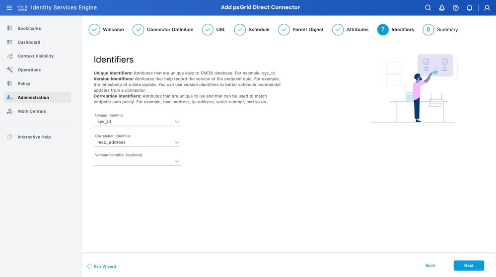 Identifiers for pxGrid Connector Dashboard